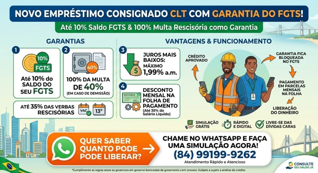 Novas regras empréstimos CLT 1 EMPRESTIMO CLT NOVAS REGRAS 2